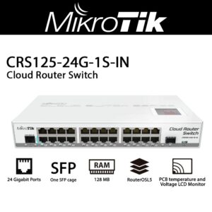 Switch CRS125-24G-1S-IN cu 24x gigabit ethernet
